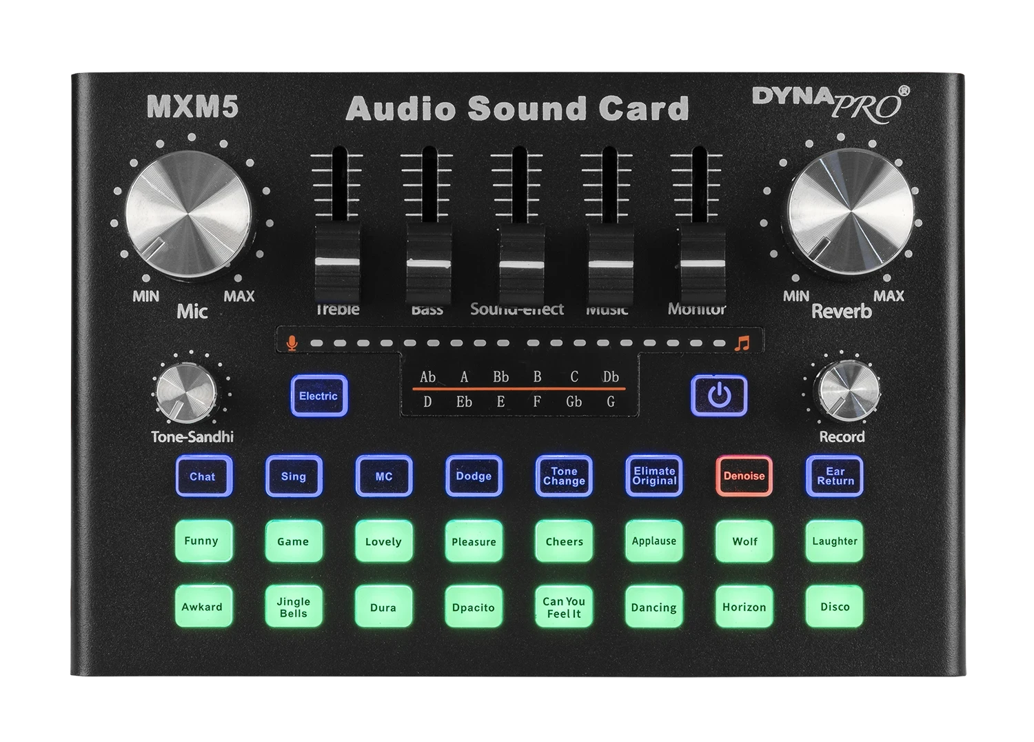 Mixers & Powered mixers|MXM5