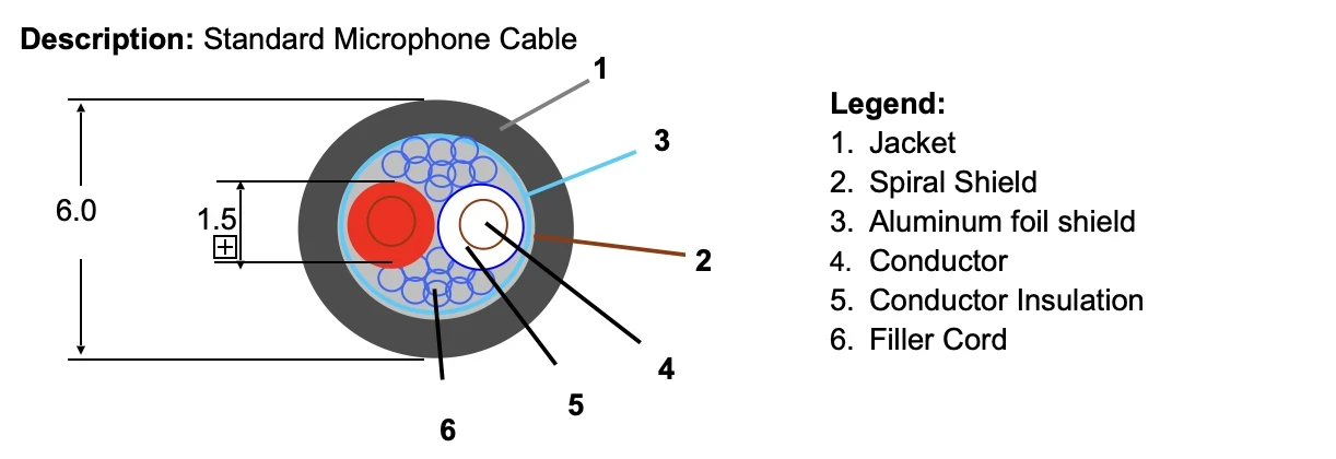 Speakers & Accessory|MC035
